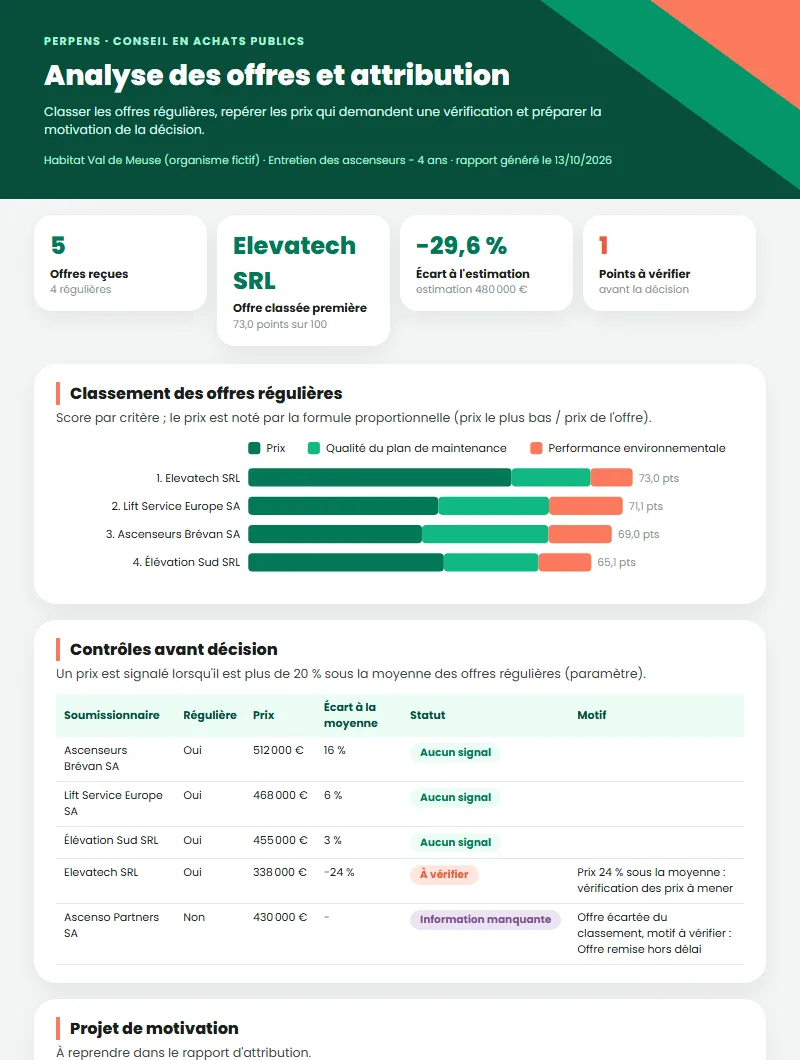 Aperçu du rapport Analyse des offres et attribution : classement des offres par critère et tableau des contrôles avant décision.