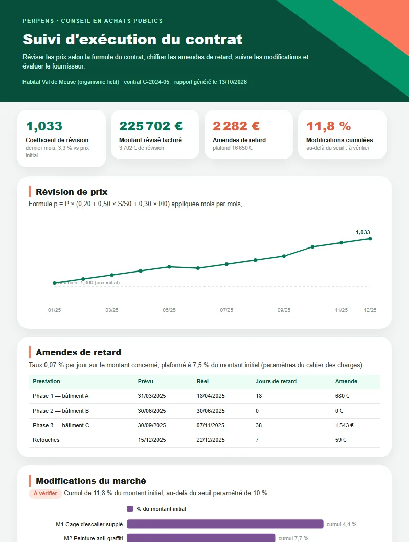 Aperçu du rapport Suivi d'exécution du contrat : révision de prix selon la formule du contrat et amendes de retard.